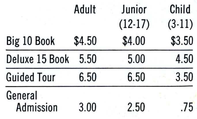 Vacationland Summer 1967 Disneyland Prices